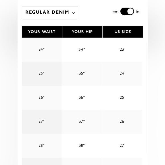 Madewell Mid-Rise Stovepipe Jeans - Picture 11 of 11